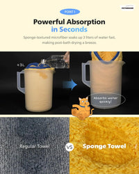 Ultra Absorbent Pet Towel, Quick-Drying - Yellow / Medium - image 4
