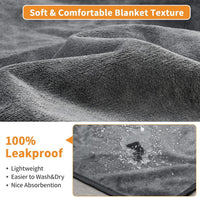 Washable Pee Pads for Dogs - 24"x36"-2PACK - image 2