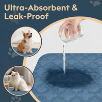 FunFurry Washable Pee Pads for Dogs - Blue / 24" X 47" - 2 Pack - image 3