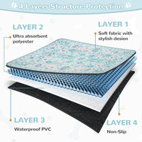 Lahome Botanical Washable Reusable Pee Pads for Dogs, 36x48 - Blue-01 / 3FT x 3FT (Pack of 2) - image 4