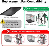 LifeStages by MidWest 36-Inch Replacement Pan - Fits 36-Inch Crate - LifeStages Footprint - image 2