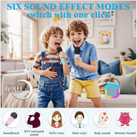Karaoke Machine for Kids, Portable Bluetooth Speaker with 2 Wireless Microphones, 1 Disco Ball - blue - image 4