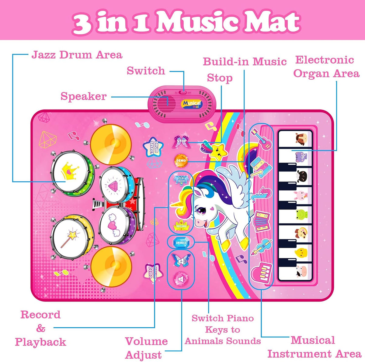Toys for 1 Year Old Girl Gifts: 3 in 1 Baby Musical Mat Toddler Toy - image 2