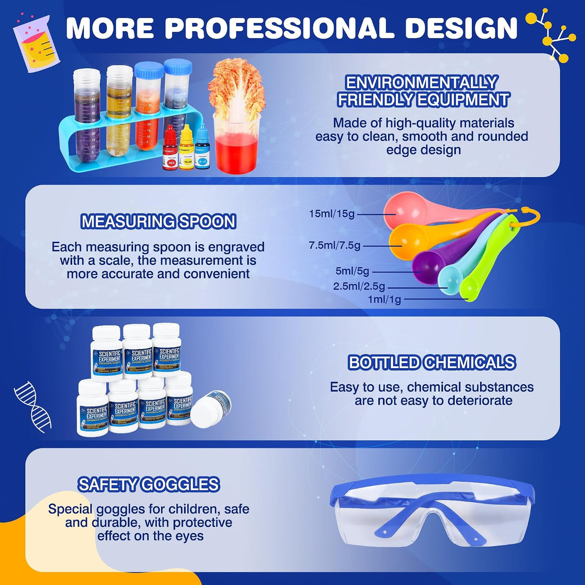 Science Kit for Kids, 80 Science Lab Experiments - Science kit with 80 experiments - image 4