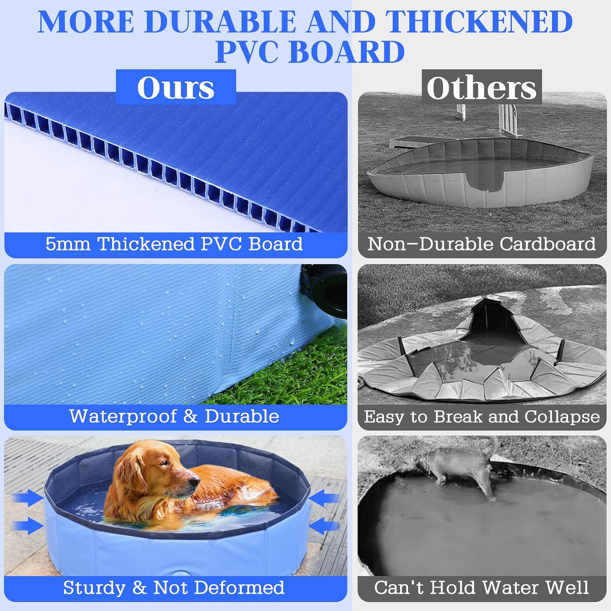 Foldable Dog Pool, Portable Pet Bath Tub and Kiddie Swimming Pool – Essentials for Dogs - 55"-XL / Blue - image 3