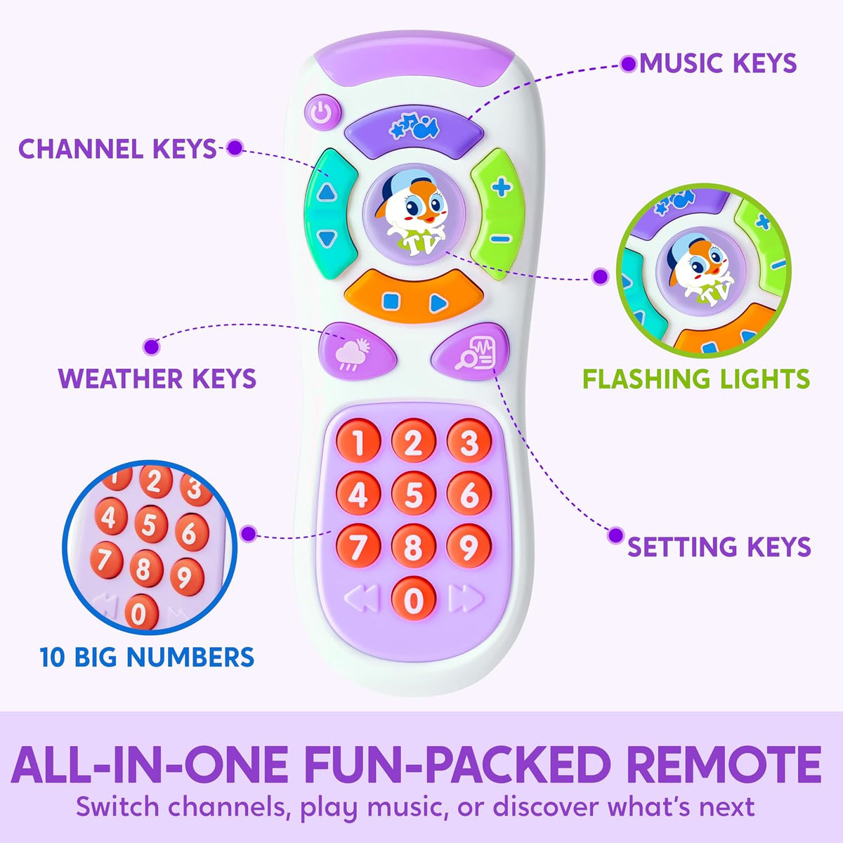 JOYIN Kids Learning Phone and Remote Toy - Purple Phone and Remote with Bird - image 2