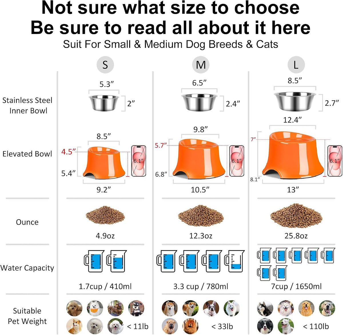 Tilted Elevated Dog Bowls Non-Slip & Non-Spill Pet Feeder - M/2 Cup / Orange - image 3
