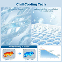 Waterproof Cooling Mat for Large Dogs 28x41 - Blue / 23x35 - image 4