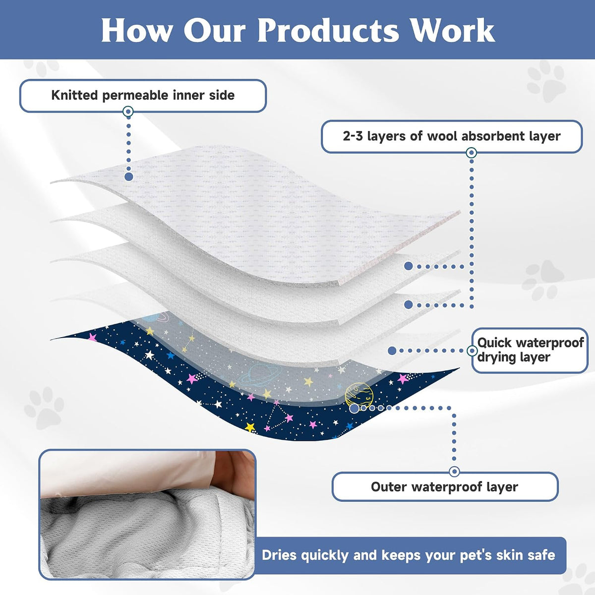 5 Pack Dog Diapers Male, High Absorbing Dog Wraps - Medium / Star - image 4