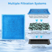 Aquarium Filter Replacement Cartridge - Rite-Size C / Size C-6pcs - image 4