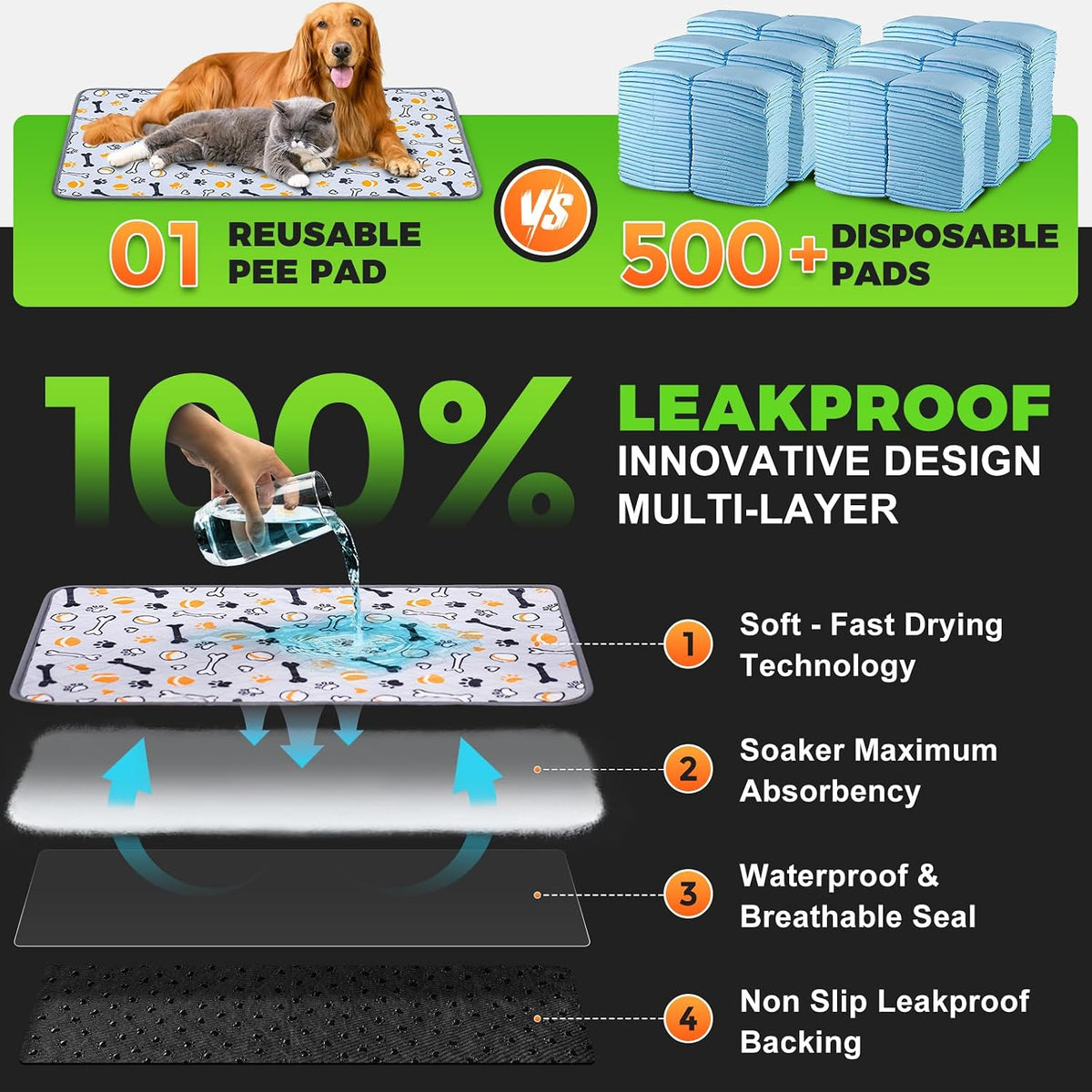 Hompet Dog Grass Pad with Tray Large, 35"x22.5" - Black / 52.7 x 30" - image 3