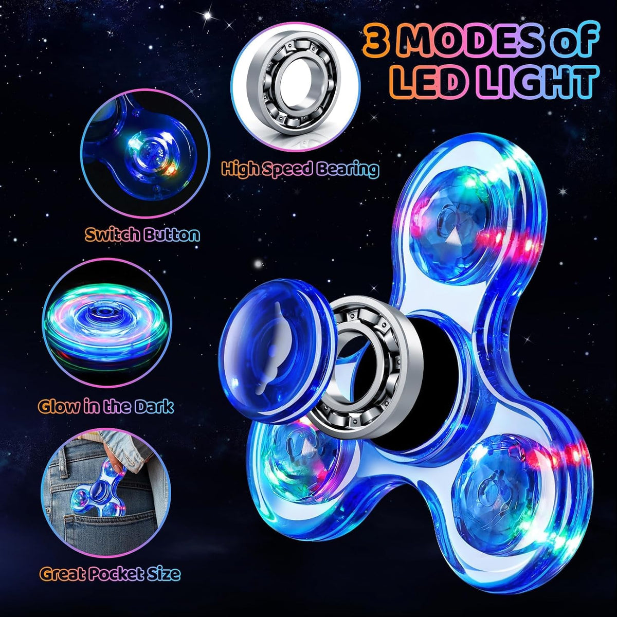 Fidget Spinner 2 Pack, Light up Sensory Fidget Toys Adults Kids 4-8-12, Kids - White&blue - image 3