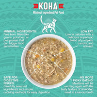 KOHA Pure Shreds Duck Entrée for Cats, Single Meat High Protein Wet Cat Food, 5.5oz Cans (Pack of 12)