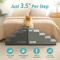 COZY KISS Dog Stairs for Small Dogs - Slope-Grey / 5 / 17.7x29.5x17.7 inch - image 2