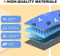 Washable Pee Pads for Dogs, Waterproof - Blue / 36"x41" (Pack of 2) - image 4