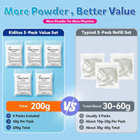 Kiditos Magic Water Elf Powder Refill, Calcium Lactate Powder - image 3