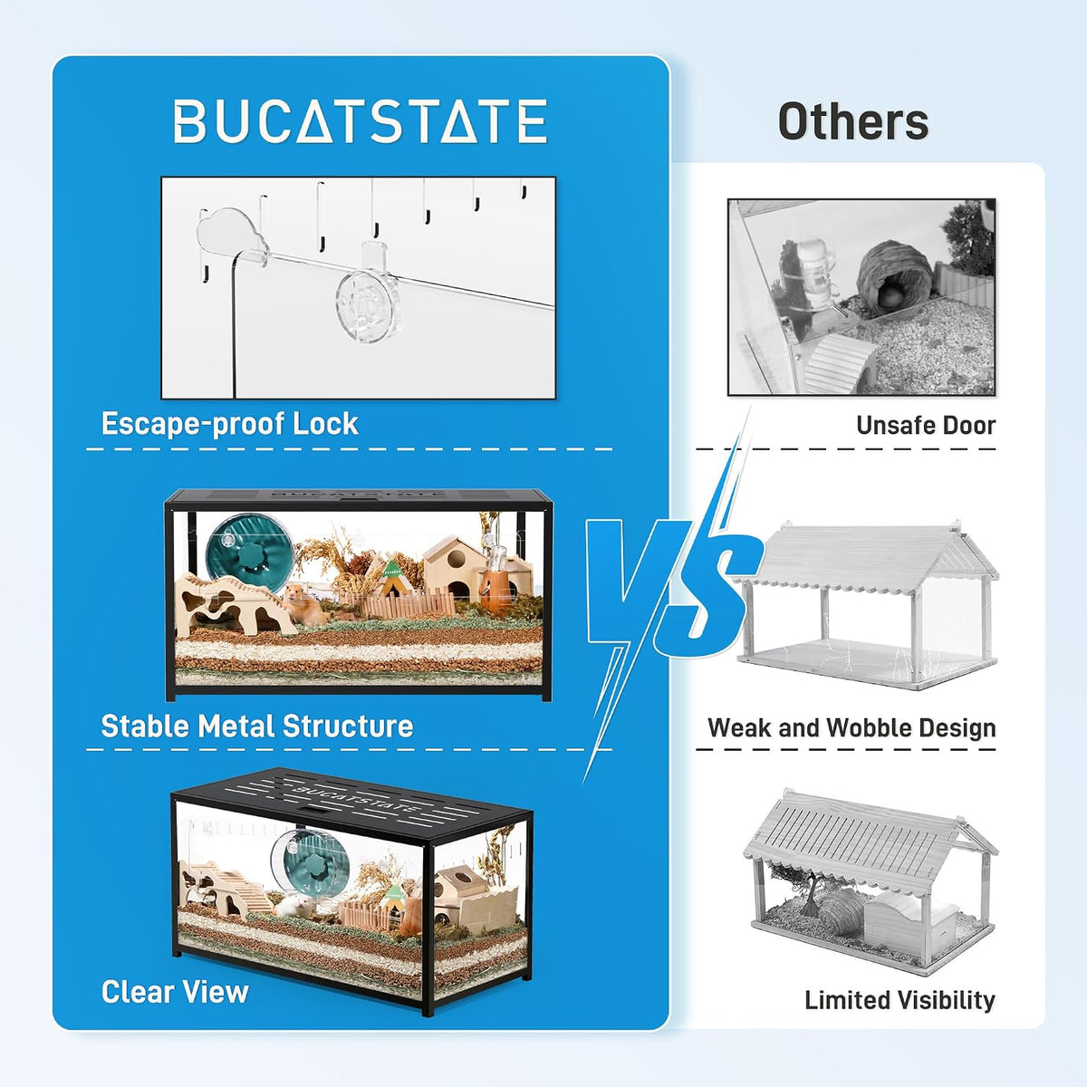 BUCATSTATE Hamster Cage 2.0, Large Hamster Enclosure – Essentials for Small Pets - 39.3"L x 19.7"W x 20.6"H / Black - image 4