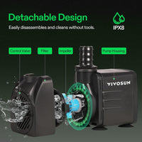 VIVOSUN 660GPH Submersible Fountain Water Pump for Pond - 6"×4"-660 - image 4