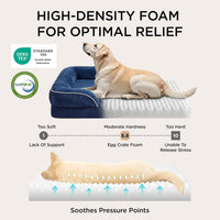 Bedsure Orthopedic Dog Bed Medium Washable Original Design - Blue Navy / 52"l X 41"w X 8"th - image 2