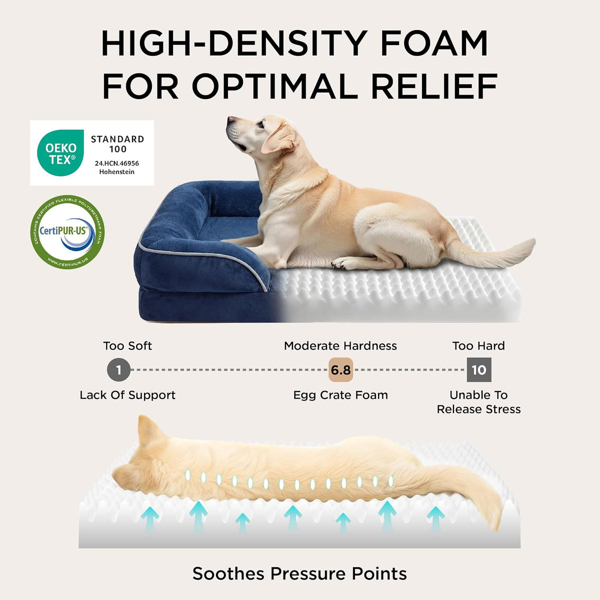 Bedsure Orthopedic Dog Bed Medium Washable Original Design - Blue Navy / 52"l X 41"w X 8"th - image 2