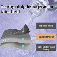 Waterproof Blanket for Bed Couch Sofa, Reversible & Reusable Cat - 60"x80" / Deep Purple/Light Purple - image 2