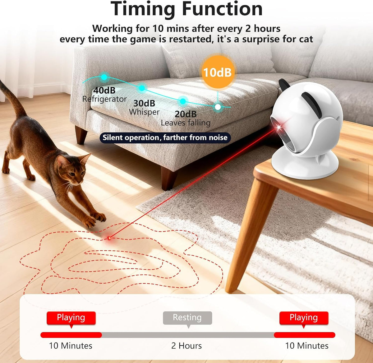 Saolife Laser Cat Toys for Indoor Cats - image 2