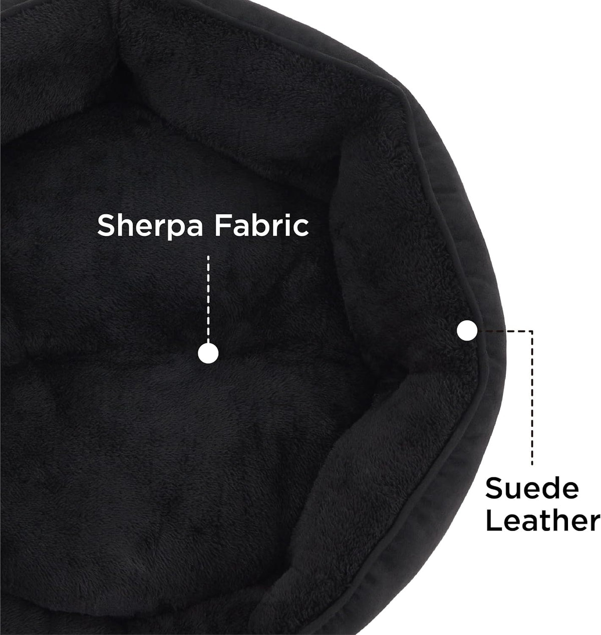 Bedsure Small Dog Bed Washable, Round Cat Beds for Indoor Cats - 20"L x 19"W x 6"Th / Black - image 3