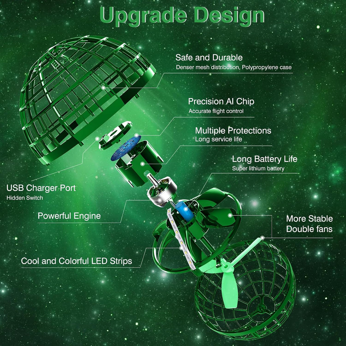Ciniffo 2026 Upgraded Flying Orb Ball Toy with Dazzling Lights - Green - image 4