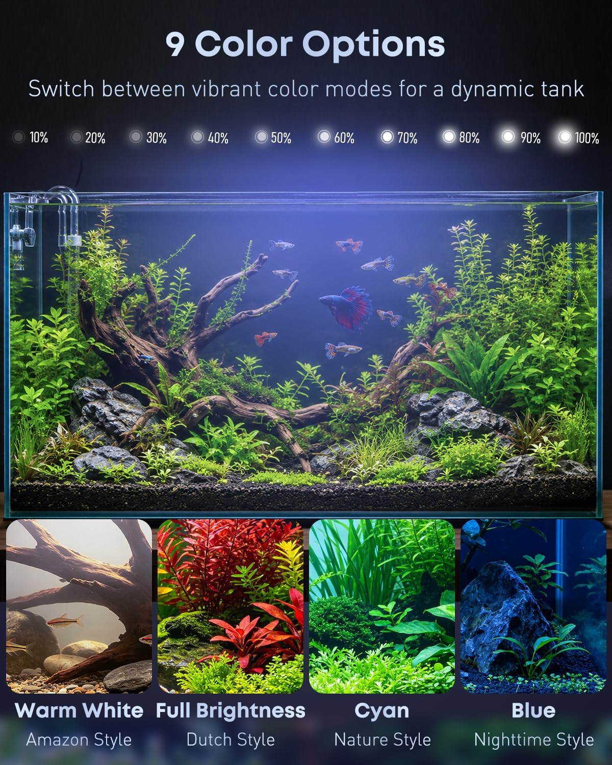 Pawfly Aquarium Light for Plants, 42 W Bluetooth Fish Tank Light - App control / 48" to 54" - image 3