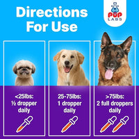 Freedom Joint Drops - Dog Joint Support Supplement with Human-Grade Ingredients - No Fillers, Preservatives, Additives, or Artificial Ingredients, 6 30 ml Droppers