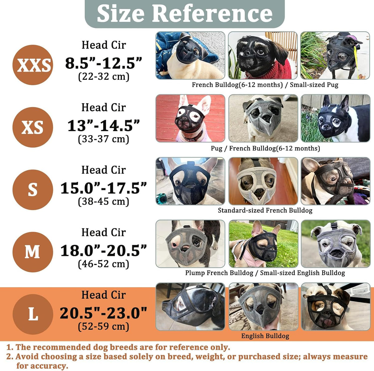 Mesh Short Snout Dog Muzzle with Anti-Eating Design for Frenchie – Essentials for Dogs - Grey / L [Head Cir: 20.5"-23"] - image 2