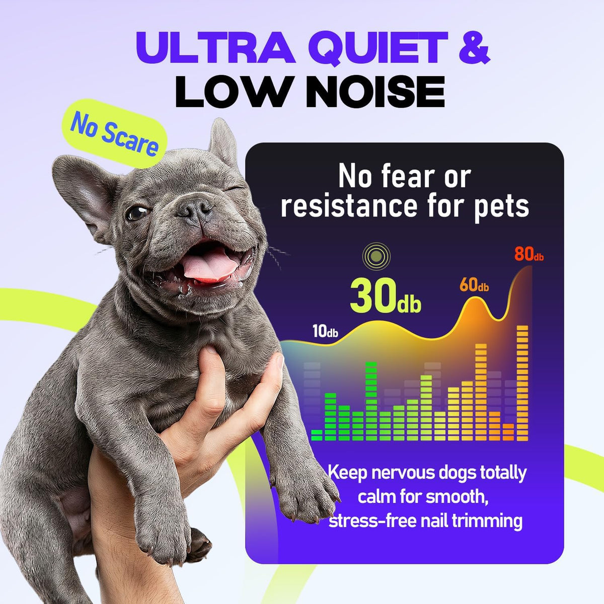 Whisper-Quiet Dog Nail Grinder 50%More Power for Sensitive Dogs - Purple - image 2
