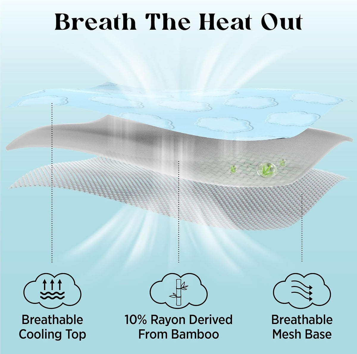 LE SURE ApexCloud QMAX>0.5 Breathable Dog Cooling Mat for Large Dog - 24" x 18" (Small) / Grey - image 3