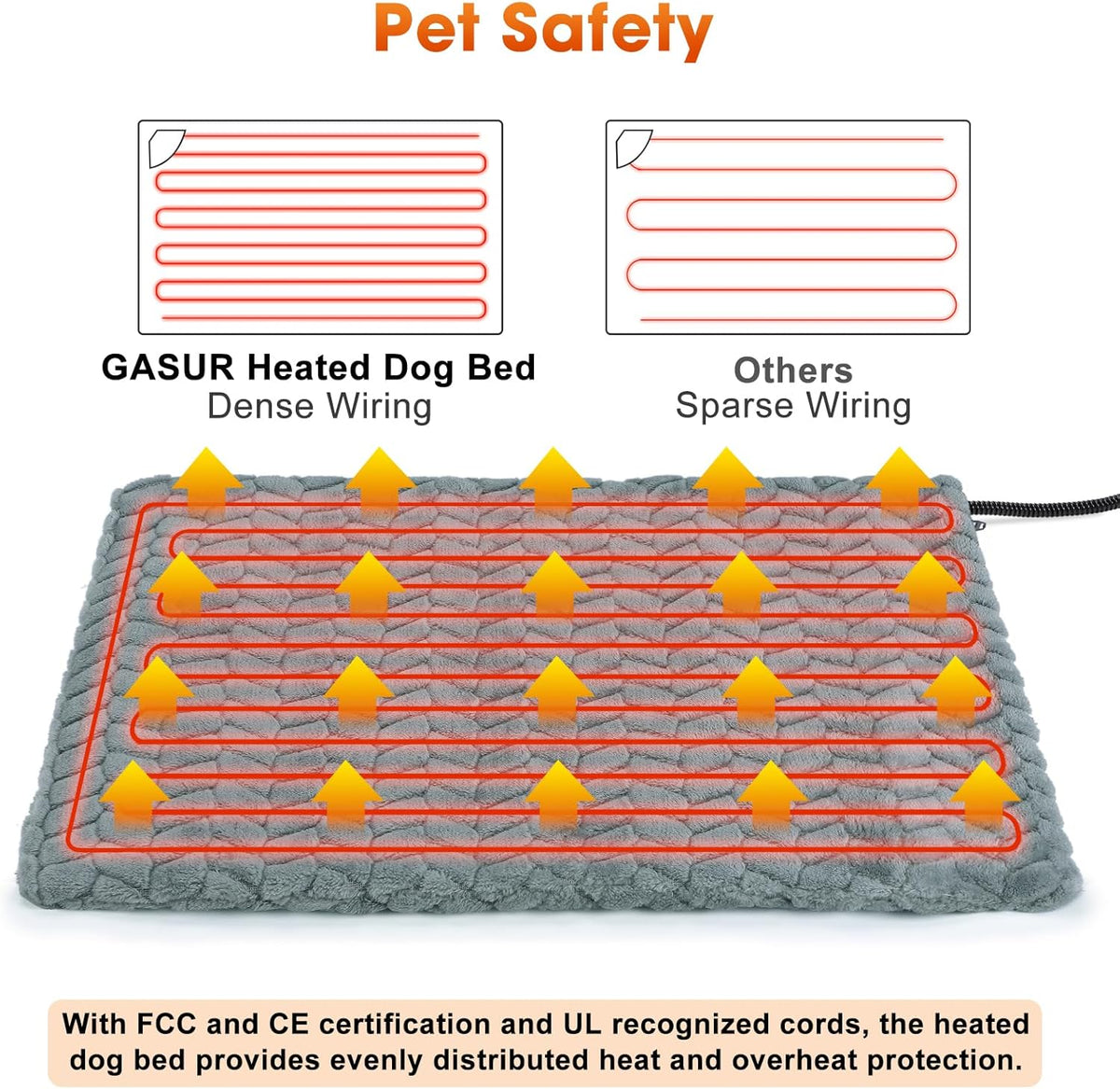 Heated Cat Bed, Waterproof Cat Heating Pad with Timer Temperature Adjustable, Indoor Heated - Grey / Large(35"x24") - image 2