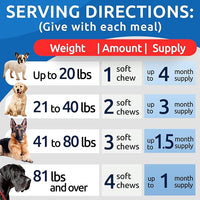 Bark&Spark Dog Probiotics & Digestive Enzymes (Gut Health) Allergy & Itchy Skin - Pet Diarrhea Gas Treatment Upset Stomach Relief, Digestion Health Prebiotic Supplement Large Dog Treats (240Ct Bacon)