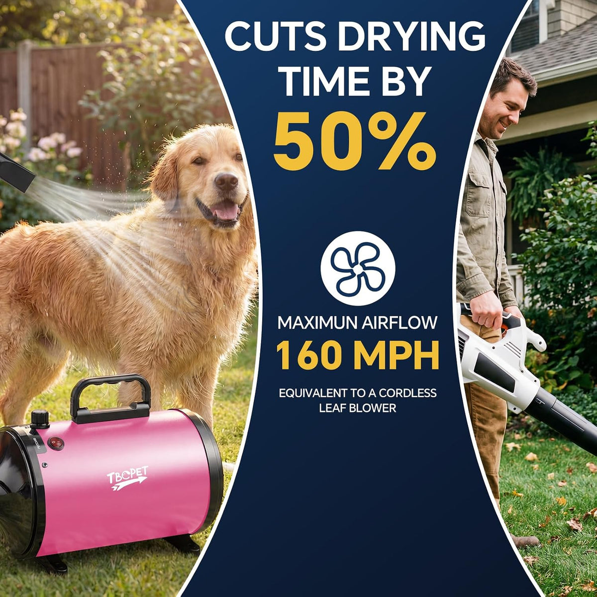Dog Dryer High Velocity Dog Hair Dryer 5.2HP/3800W - Pink - image 3