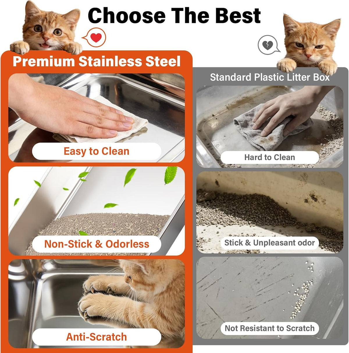 Stainless Steel Litter Box, Metal Cat Litter Box for Kitten - S:17.5x13.6x8inch with Lid - image 4