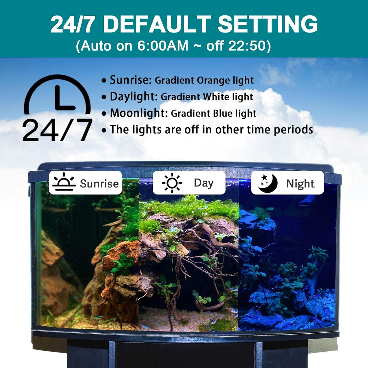 hygger 24/7 Mode Submersible Aquarium LED Light - 19.9in 12W - image 2