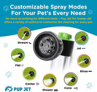 The Original Pup Jet Dog Washing Hose Attachment with Soap Dispenser – Essentials for Dogs - image 3