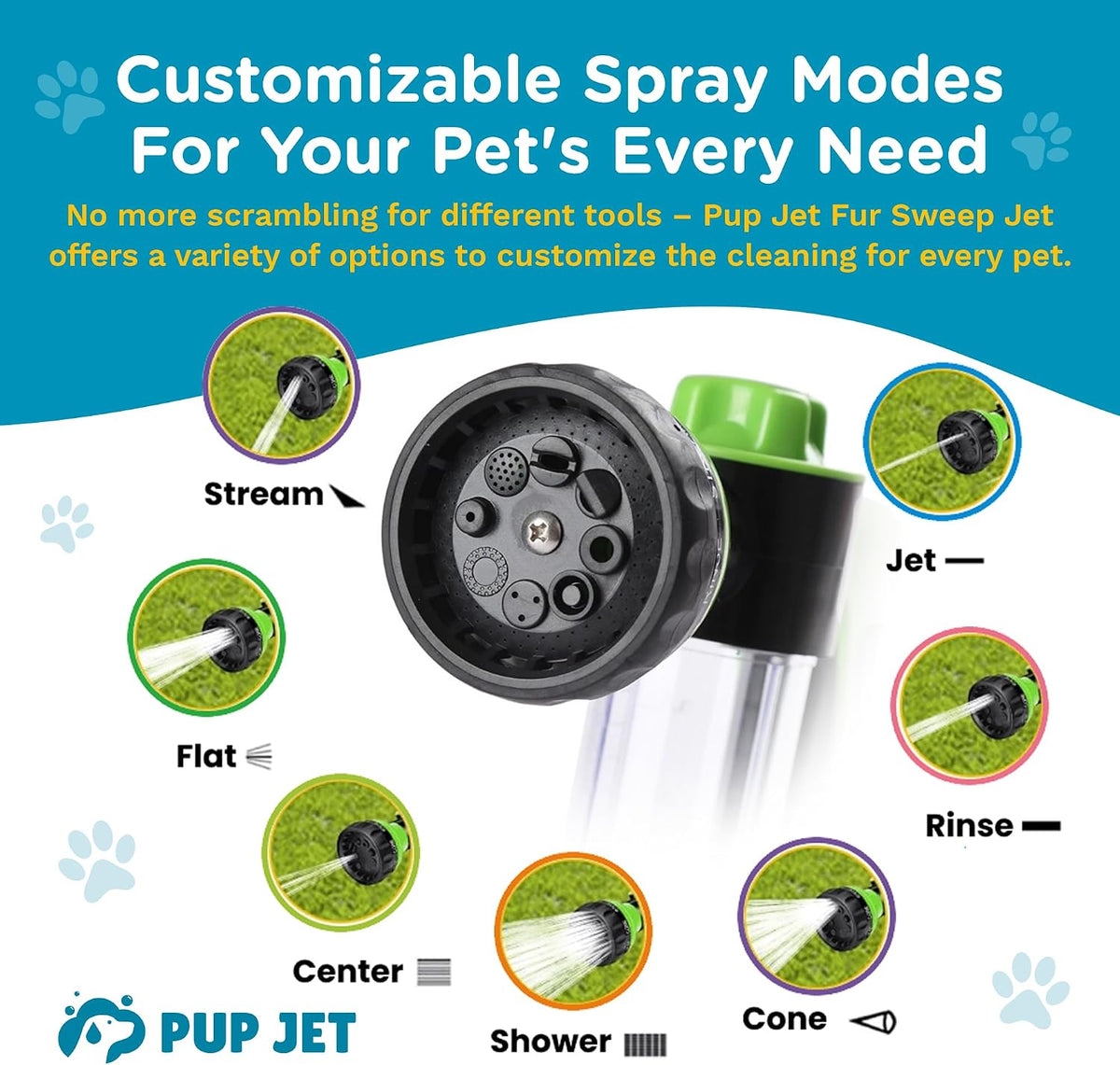 The Original Pup Jet Dog Washing Hose Attachment with Soap Dispenser – Essentials for Dogs - image 3