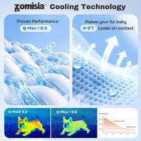 ZOMISIA Cooling Dog Mat Extra Large - 41x27"(XL-Crate) / Blue - image 2