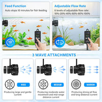 hygger Aquarium Wave Maker for 5-10 Gallon Fish Tanks - 660GPH - image 2