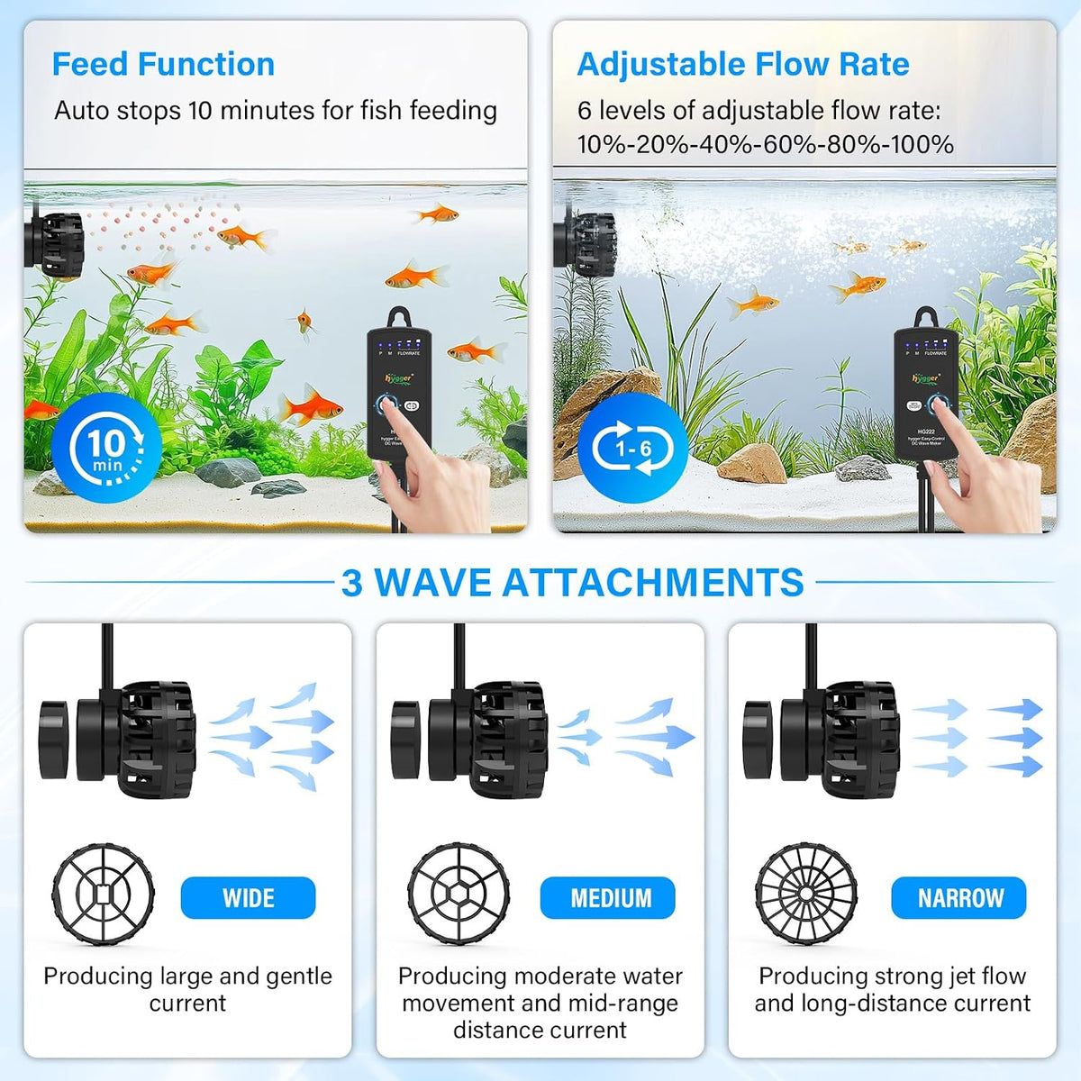 hygger Aquarium Wave Maker for 5-10 Gallon Fish Tanks - 660GPH - image 2