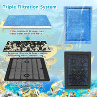12-Pack Rite-Size B Aquarium Filter Cartridges for Marineland Penguin - image 3