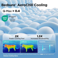 Bedsure Small Dog Bed Washable, Round Cat Beds for Indoor Cats - 20"L x 19"W x 6"Th / Arctic Cooling Blue - image 2