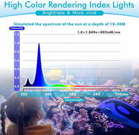 hygger 30 Watts Aquarium LED Reef Light - image 3