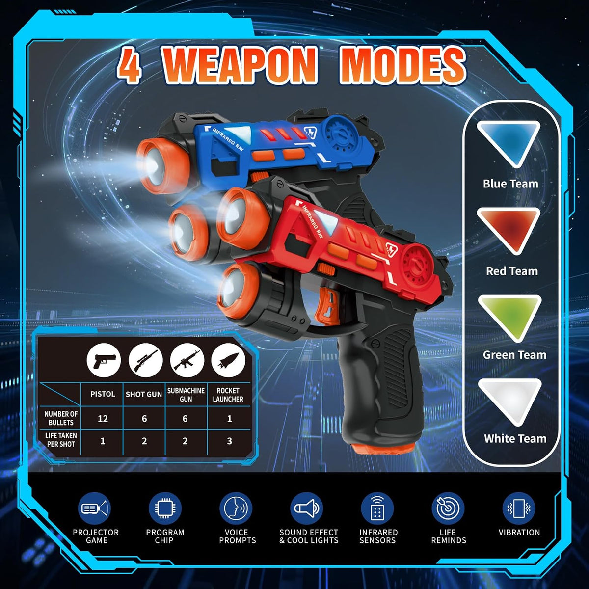 HISTOYE mini laser tag guns set of 2 with projector and 4 team colors - view 4