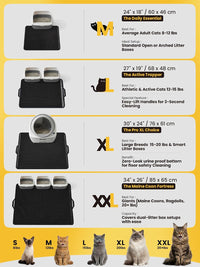 Cat Litter Mat Compact Size 23.6"x14.6" for Small Spaces - Black / 27" x 19" (1 Pack) - image 2