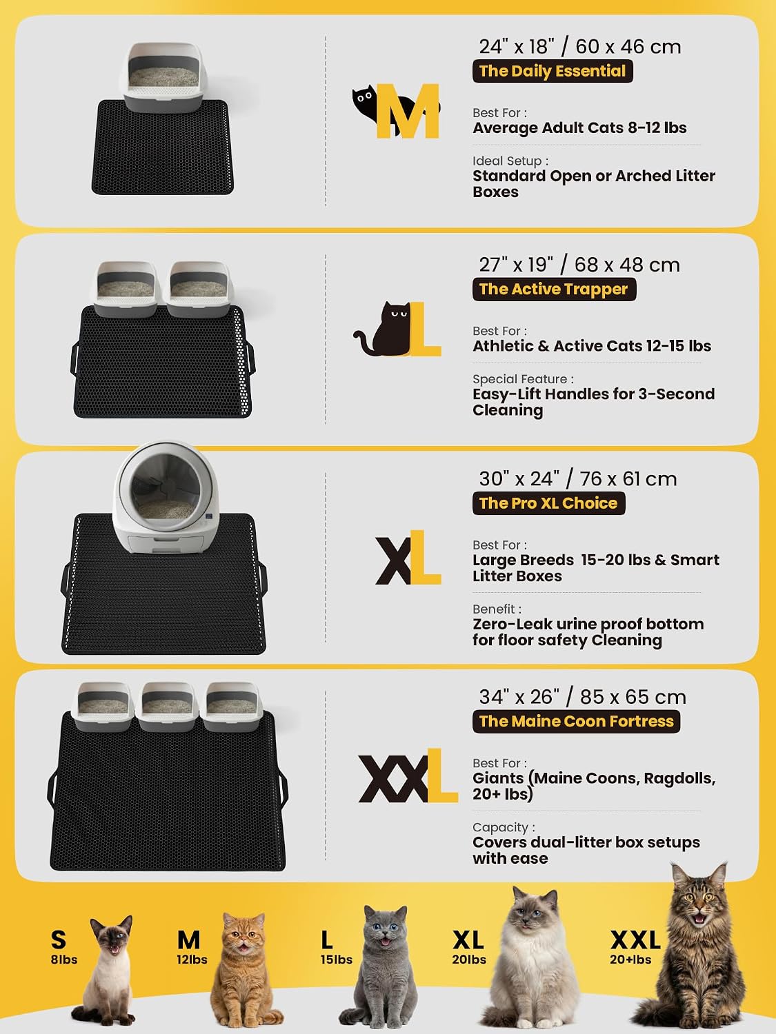 Cat Litter Mat Compact Size 23.6"x14.6" for Small Spaces - Black / 27" x 19" (1 Pack) - image 2