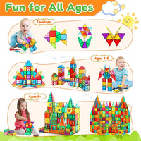 Magnetic People Figures for Kids - 100Pcs - image 3